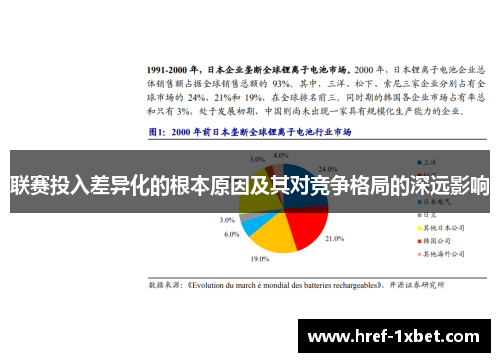 联赛投入差异化的根本原因及其对竞争格局的深远影响