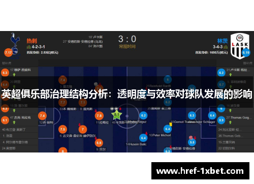 英超俱乐部治理结构分析：透明度与效率对球队发展的影响