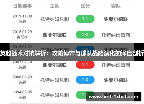 英超战术对抗解析：攻防博弈与球队战略演化的深度剖析