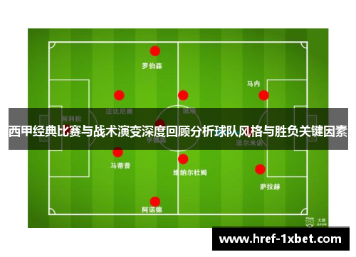 西甲经典比赛与战术演变深度回顾分析球队风格与胜负关键因素