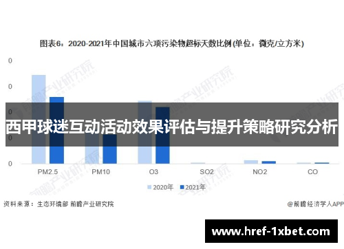 西甲球迷互动活动效果评估与提升策略研究分析