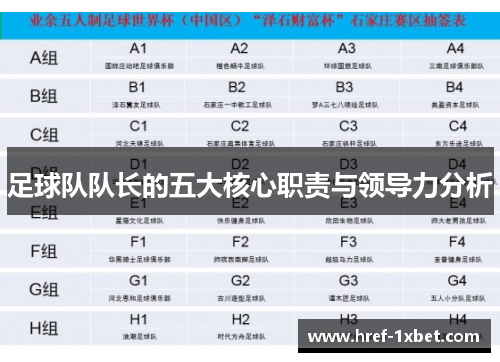 足球队队长的五大核心职责与领导力分析