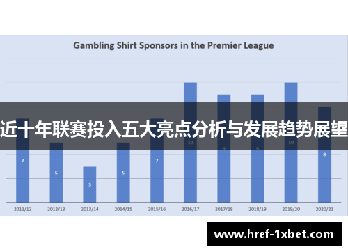 近十年联赛投入五大亮点分析与发展趋势展望