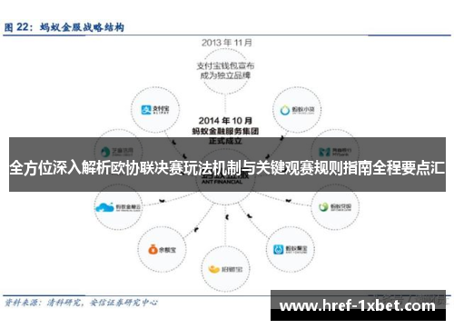 全方位深入解析欧协联决赛玩法机制与关键观赛规则指南全程要点汇