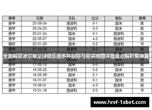 全面解读波尔蒂足球俱乐部多种别称与称谓指南详细盘点解析集锦篇
