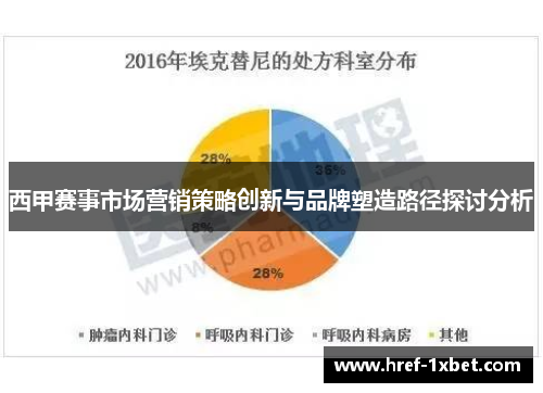 西甲赛事市场营销策略创新与品牌塑造路径探讨分析