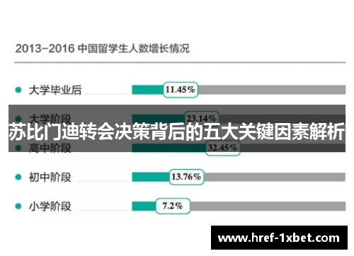 苏比门迪转会决策背后的五大关键因素解析 苏比门迪转会决策背后的五大关键因素解析