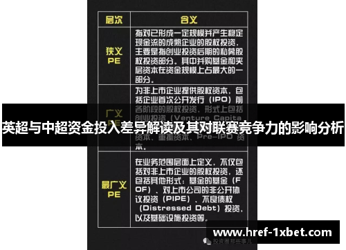 英超与中超资金投入差异解读及其对联赛竞争力的影响分析