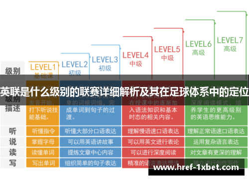 英联是什么级别的联赛详细解析及其在足球体系中的定位