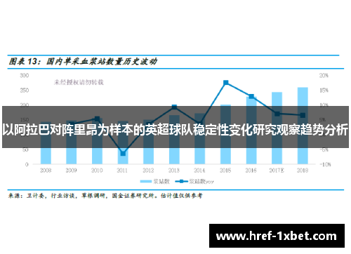 以阿拉巴对阵里昂为样本的英超球队稳定性变化研究观察趋势分析 以阿拉巴对阵里昂为样本的英超球队稳定性变化研究观察趋势分析