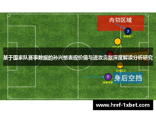 基于国家队赛事数据的孙兴慜表现价值与进攻贡献深度解读分析研究 基于国家队赛事数据的孙兴慜表现价值与进攻贡献深度解读分析研究