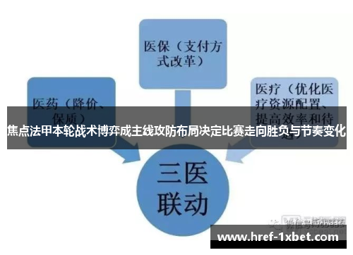 焦点法甲本轮战术博弈成主线攻防布局决定比赛走向胜负与节奏变化