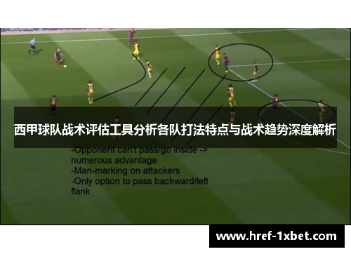 西甲球队战术评估工具分析各队打法特点与战术趋势深度解析