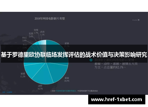 基于罗德里欧协联临场发挥评估的战术价值与决策影响研究