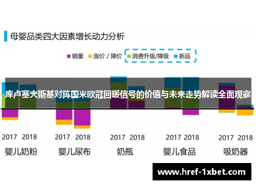 库卢塞夫斯基对阵国米欧冠回暖信号的价值与未来走势解读全面观察