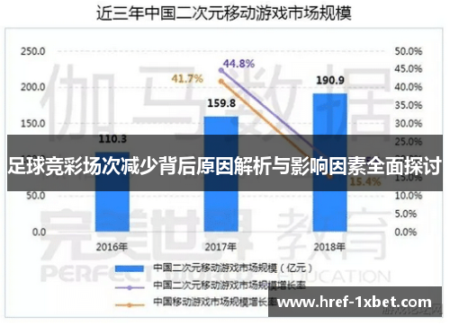足球竞彩场次减少背后原因解析与影响因素全面探讨
