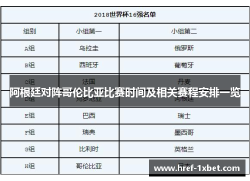 阿根廷对阵哥伦比亚比赛时间及相关赛程安排一览